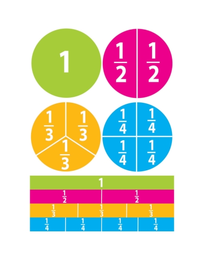 Math Die-Cut Magnets, Beginning Fractions