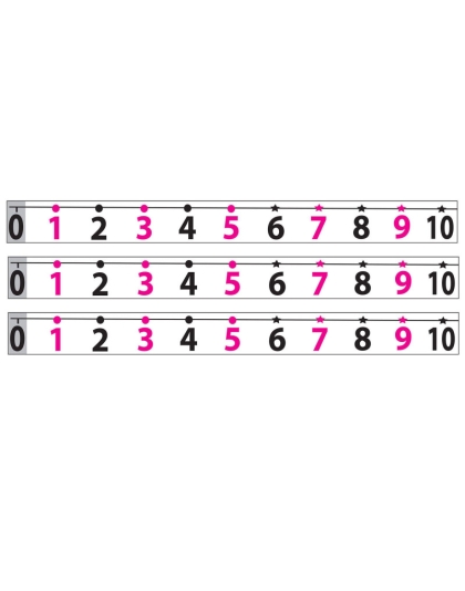 Magnetic Number Line -20 to 120, Pack of 3