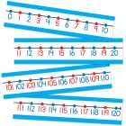 Number Line Bulletin Board Set