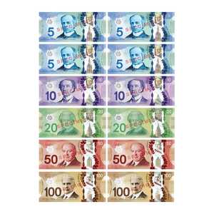 Canadian Dollar Magnetics
