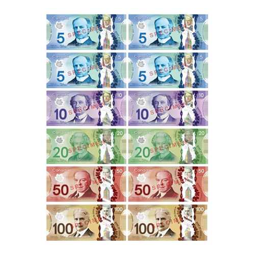 Canadian Dollar Magnetics