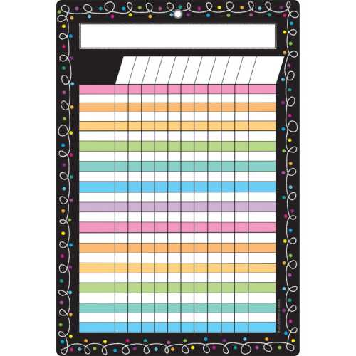Smart Poly&trade; Chart, 13