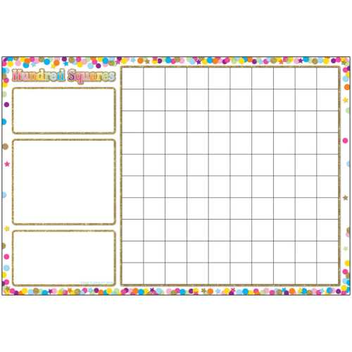 Smart Poly&trade; Chart, 13
