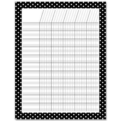 Incentive Chart, 17