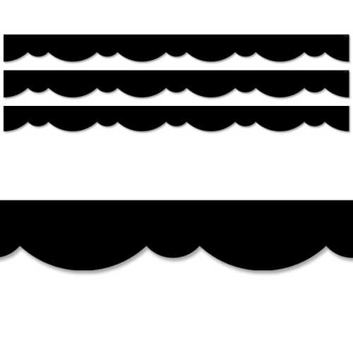 Core D