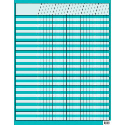 Turquoise, incentive chart