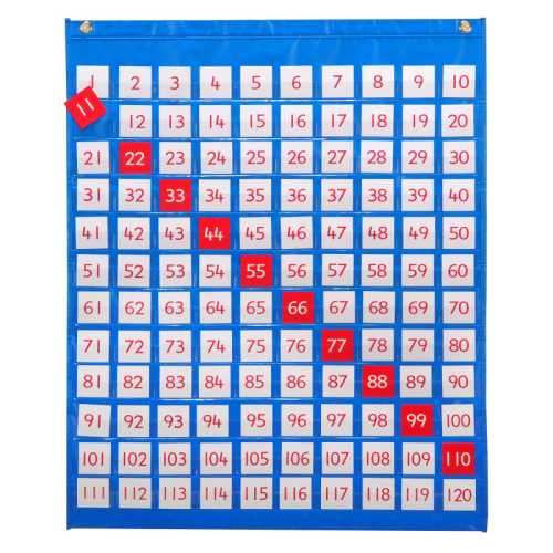 1-120 Pocket Chart - 32