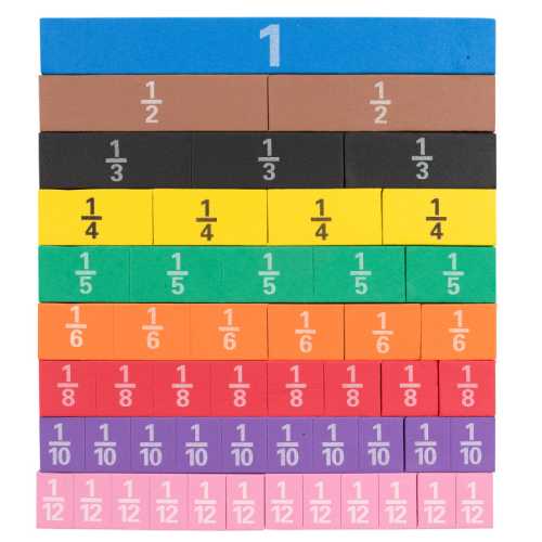 Fraction Tiles - Foam - Magnetic - Set of 51
