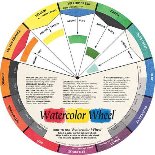 Watercolor Wheel, 9-1/4