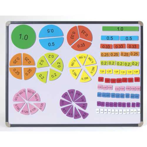 Magnetic Decimal Tiles, 106 Pieces