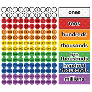 Magnetic Place Value Disks and Headings, Grades 3-6