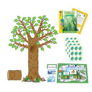 Earth Day Celebration Kit, Classroom D