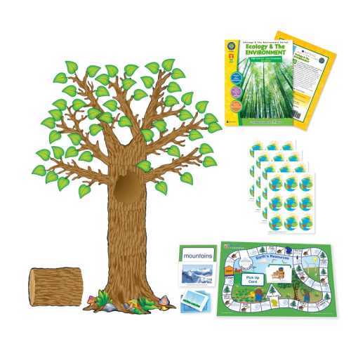 Earth Day Celebration Kit, Classroom D