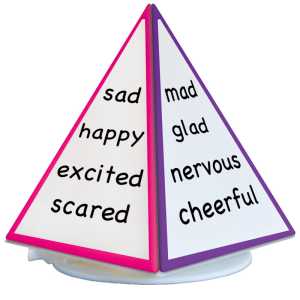 Spin & Write Pyramid&trade; Rotating 4-Sided Dry-Erase Board