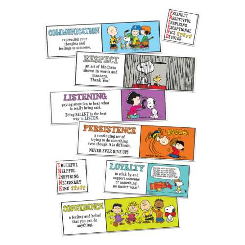 Peanuts&reg; Character Building Mini Bulletin Board Set