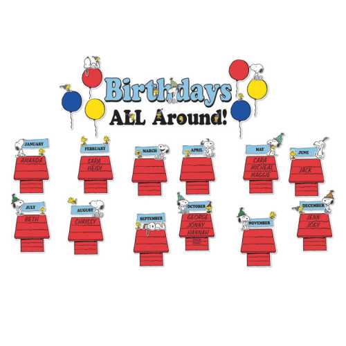 Peanuts&reg; Birthday Mini Bulletin Board Set, 46 Pieces