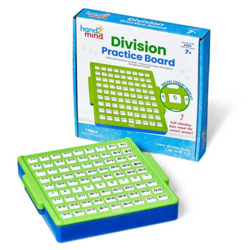 Division Practice Board, 81 Facts