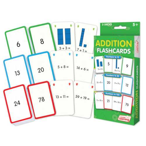 Addition Flashcards