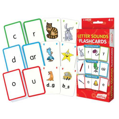 Letter Sound Flashcards