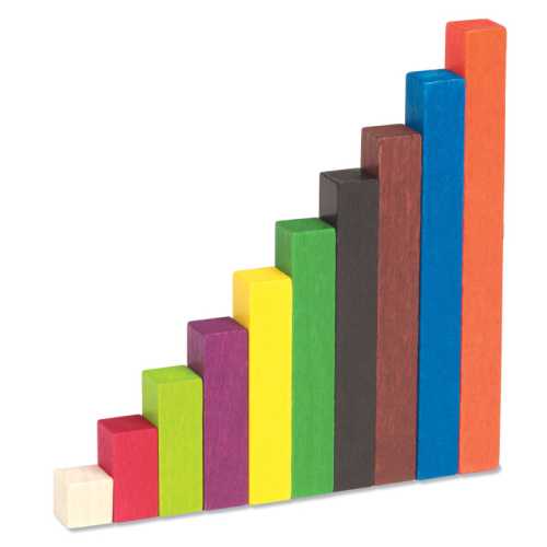 Cuisenaire&reg; Rods Small Group Set, Wood, Set of 155