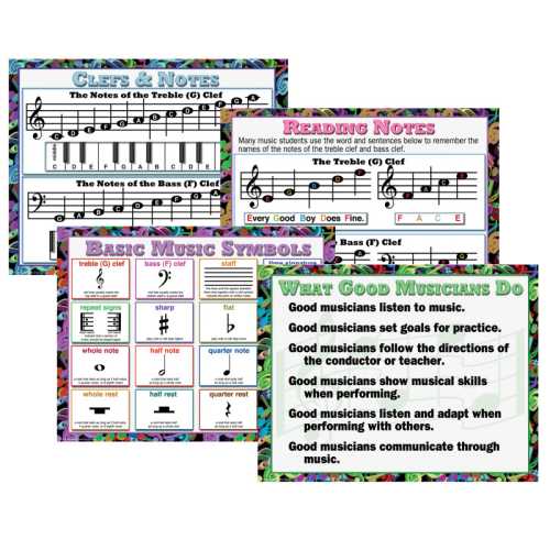 Music Posters, Set of 4
