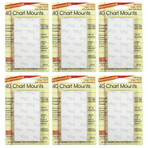 Chart Mounts, 1