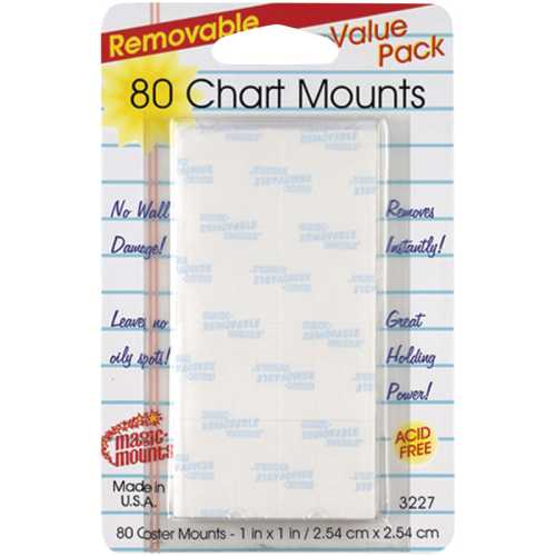 Removable Chart Mounts, 1