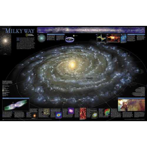 The Milky Way Map, Laminated, 31.25