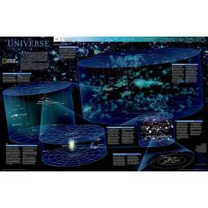 The Universe Map, Laminated, 31.25" x 20.25"