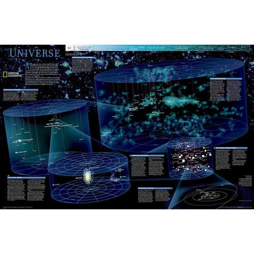 The Universe Map, Laminated, 31.25