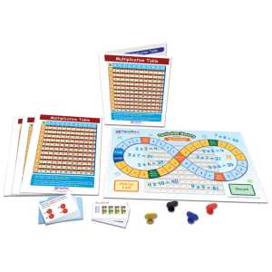 Multiplication Table Grades Learning Center, Grade 3-5