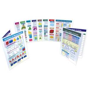 Geometry & Measurement Visual Learning Guides Set, Grades 3-6