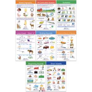 Decoding & Phonics Bulletin Board Charts, Set of 8