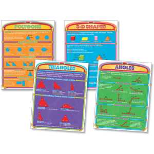 Introductory Geometry Poster Set