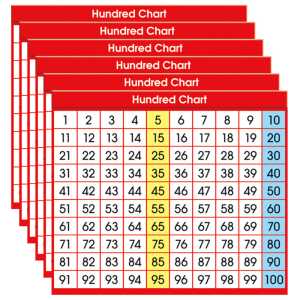 Hundred Chart Adhesive Desk Plate, 36 Per Pack, 6 Packs