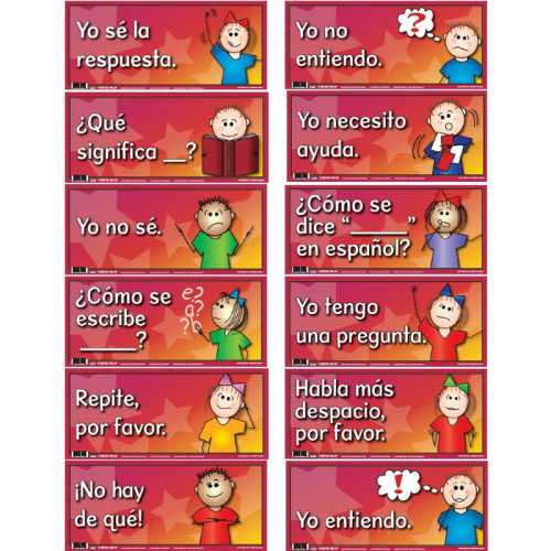 Spanish Anchor Charts, 18