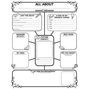 Graphic Organizer Poster, All-About-Me Web, Grades 3-6