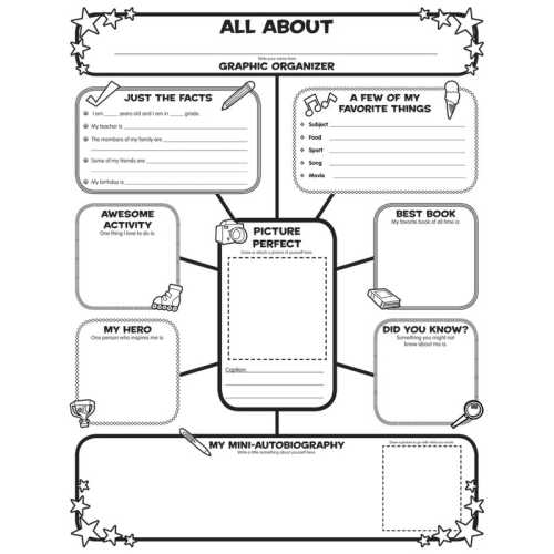 Graphic Organizer Poster, All-About-Me Web, Grades 3-6
