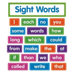 Sight Words: Bulletin Board Set
