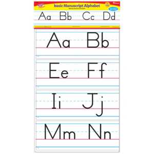 Basic Alphabet Zaner-Bloser Manuscript Bulletin Board Set