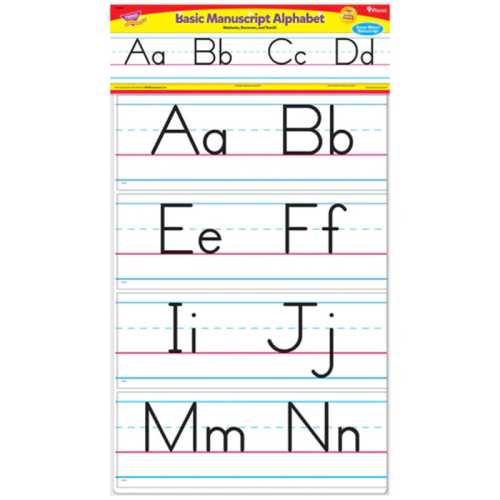 Basic Alphabet Zaner-Bloser Manuscript Bulletin Board Set