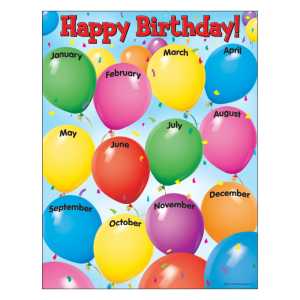Happy Birthday Learning Chart, 17" x 22"