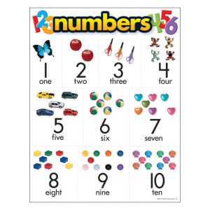Numbers Learning Chart, 17" x 22"