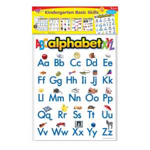 Kindergarten Basic Skills Learning Charts Combo Pack, Set of 5