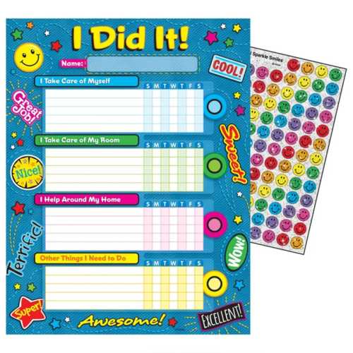 Praise Word Patches Success Charts, 25 Count