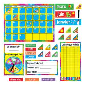 Calendrier Annuel (FR) Bulletin Board Set