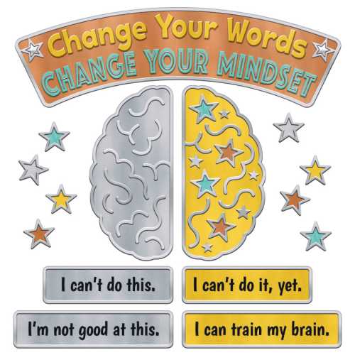I &hearts; Metal&trade; Mindset Bulletin Board Set