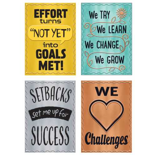 Metal Motivators ARGUS&reg; Posters Combo Pack