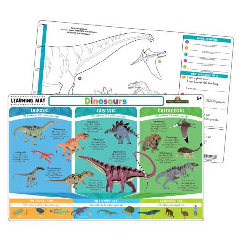 Dinosaurs Learning Mat