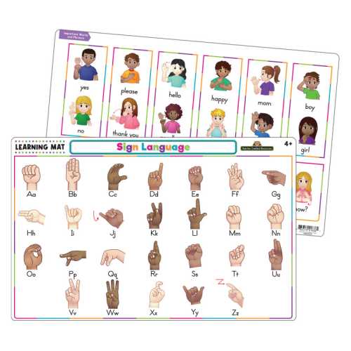 Sign Language Learning Mat